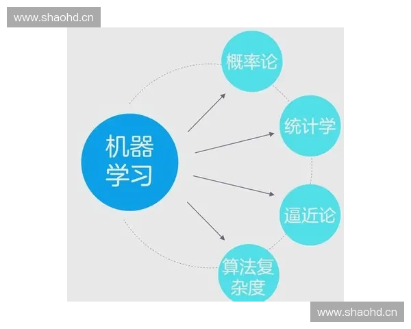 基于对抗变量的优化方法研究及其在机器学习中的应用探索