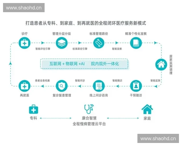 以接应路线为核心构建高效协同保障体系的系统化实践探索路径研究