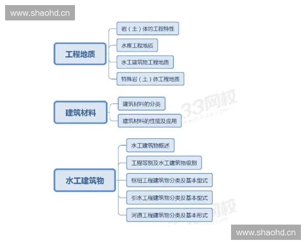 侧翼急停技术解析及实战应用策略全面指导