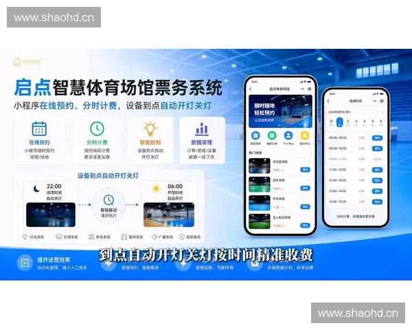 智慧化体育票务系统设计与运营优化研究与实践探索 智慧化体育票务系统设计与运营优化研究与实践探索